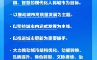 学习卡丨中央城市工作会议，部署七方面重点任务！