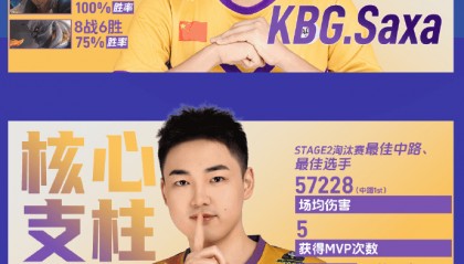 KBG战队的冠军之路