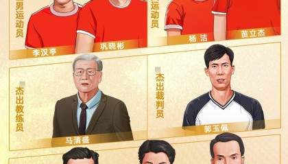 2024中国篮球名人堂入堂名单确定 巩晓彬苗立杰入选