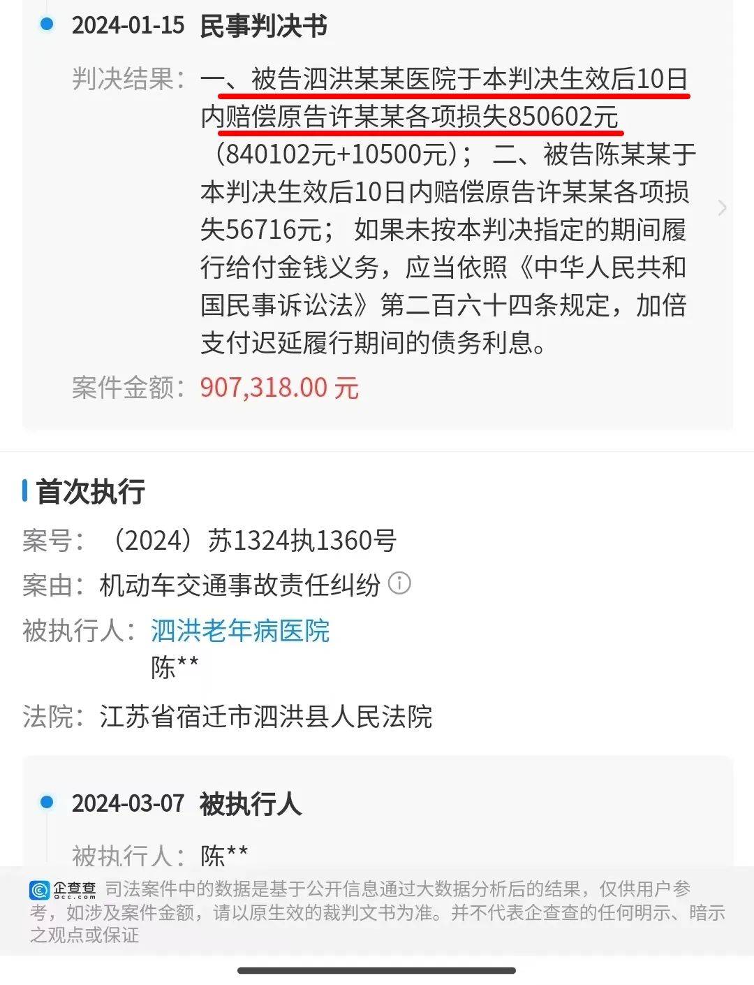 江苏一医院称负债4400万全体人员解聘，立即执行！多部门回应，该院曾因过期药混用被处罚